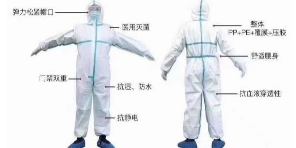 一次性醫(yī)用防護(hù)服的特征有哪些